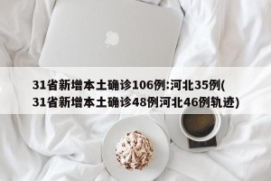 31省新增本土确诊106例:河北35例(31省新增本土确诊48例河北46例轨迹)