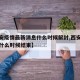 【西安疫情最新消息什么时候解封,西安疫情估计什么时候结束】