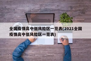 全国疫情高中低风险区一览表(2021全国疫情高中低风险区一览表)