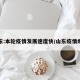 山东:本轮疫情发展速度快/山东疫情爆发