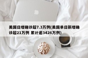 美国日增确诊超7.3万例(美国单日新增确诊超21万例 累计逾3426万例)